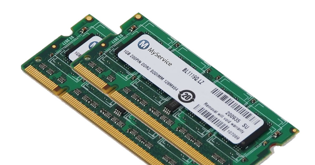 what is random-access memory